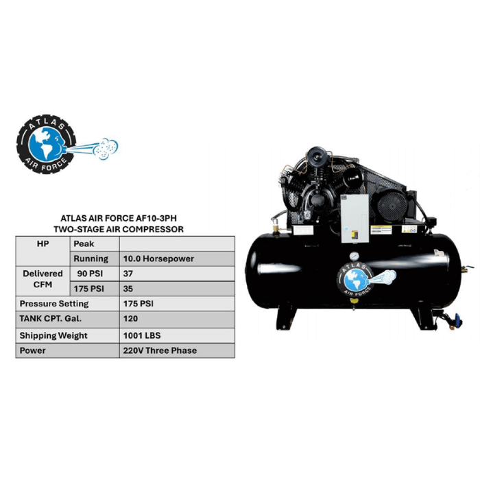 Atlas AF10 10HP 120-Gallon Air Compressor – Two-stage, 220V 3-phase unit with 37 CFM at 90 PSI, shown with full spec chart and front profile.