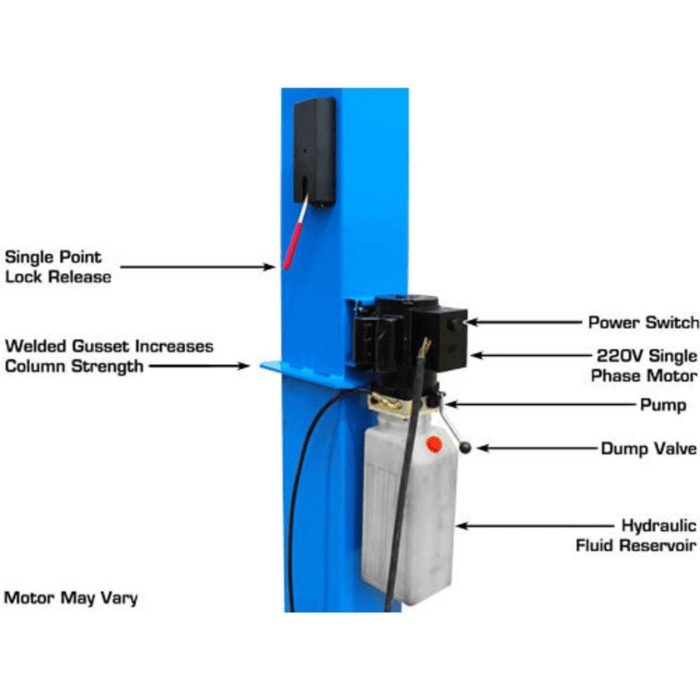 Atlas BP10000X 10000lb Baseplate Two Post Lift power unit close-up with labeled motor, pump, and single point lock release features