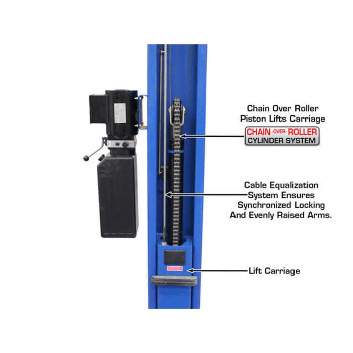 Atlas BP8000 8000lb Baseplate Two-Post Lift showing chain-over-roller cylinder system and motor assembly