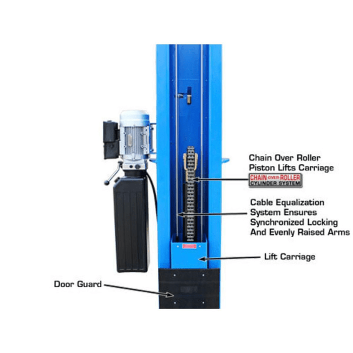 Close-up of the Atlas BP12000X lift column showcasing its chain-over-roller piston system, lift carriage, and synchronized cable equalization setup for balanced arm movement.