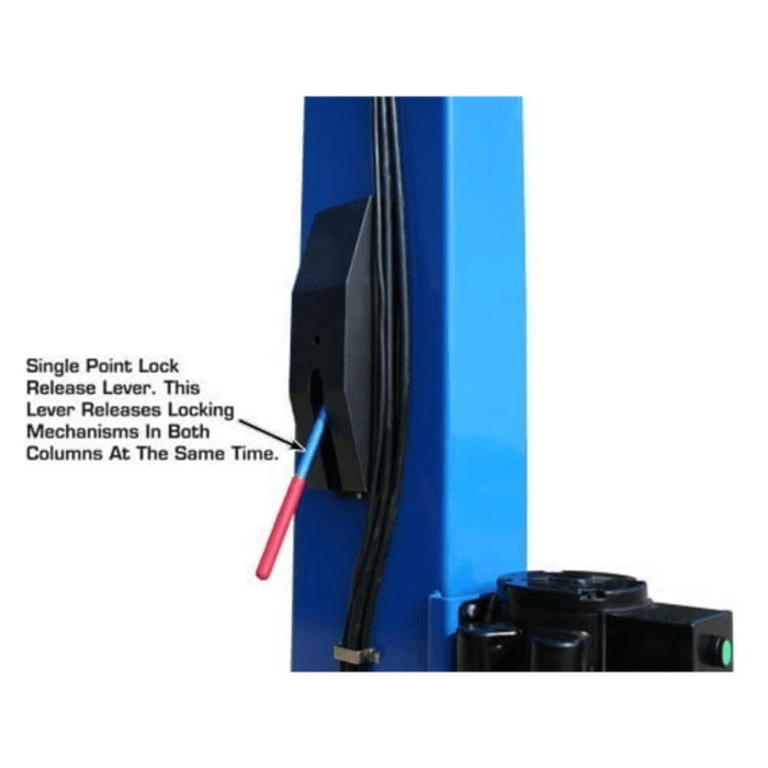 Close-up of the Atlas OHX10000X’s single-point lock release system, designed to disengage both column locks simultaneously for simplified and secure operation.