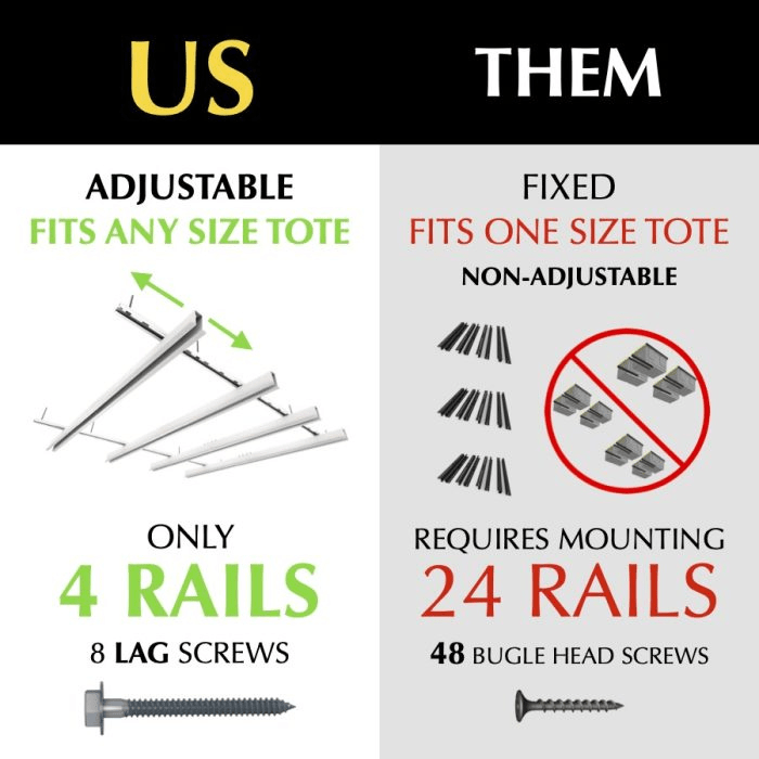 Diagram comparing how the title slide pro only uses 4 rails compared to the standard 24 rails