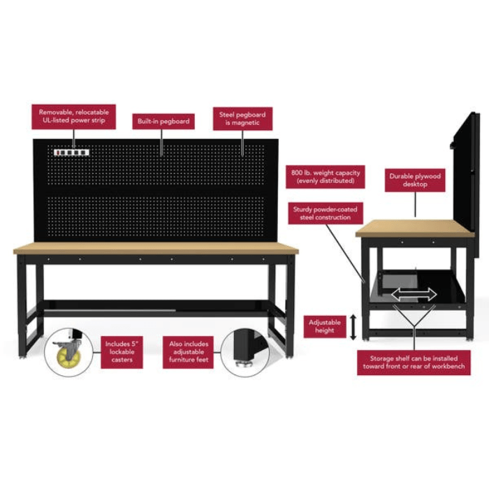 Diagram of the Workbench by Luxor with different parts labeled