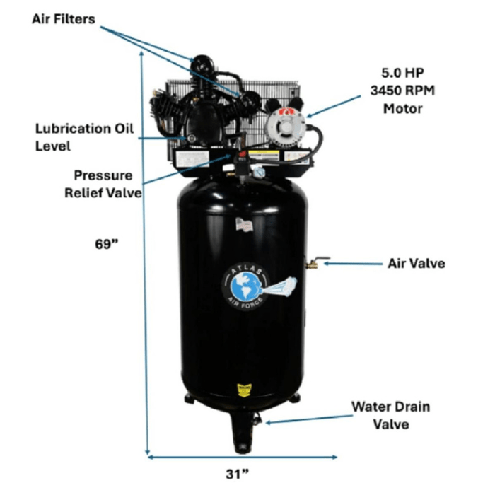 Labeled front view of the Atlas AF6 80-Gallon Air Compressor highlighting key components including air filters, pressure relief valve, 5HP motor, and water drain valve.