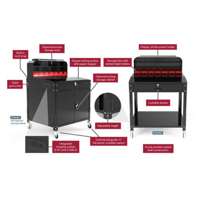 Showing each part of the Shop Desk Bin Unit and giving descriptions