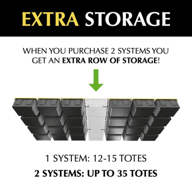 Showing how you can store up to 35 totes when you combine two tote slide pros together