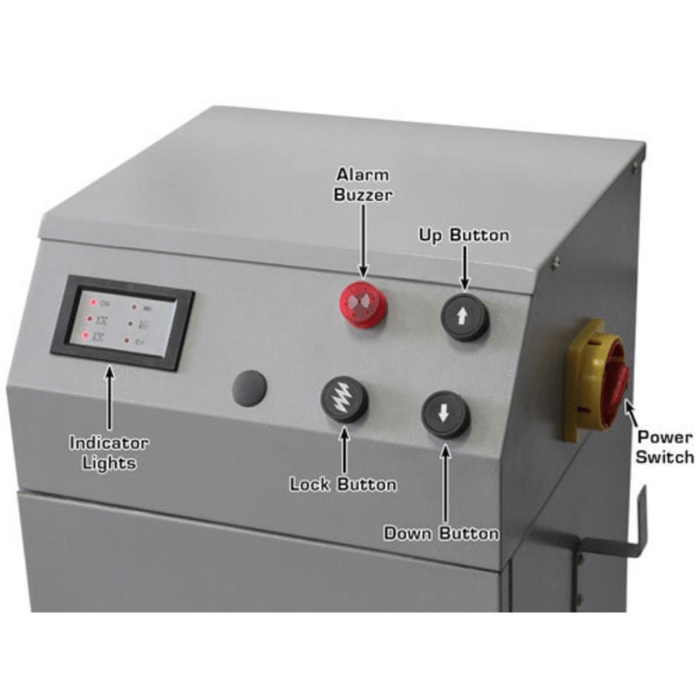 The Atlas FM9SL’s control console features easy-to-use buttons for lift operation, status indicator lights, and an alarm buzzer for added safety during descent.