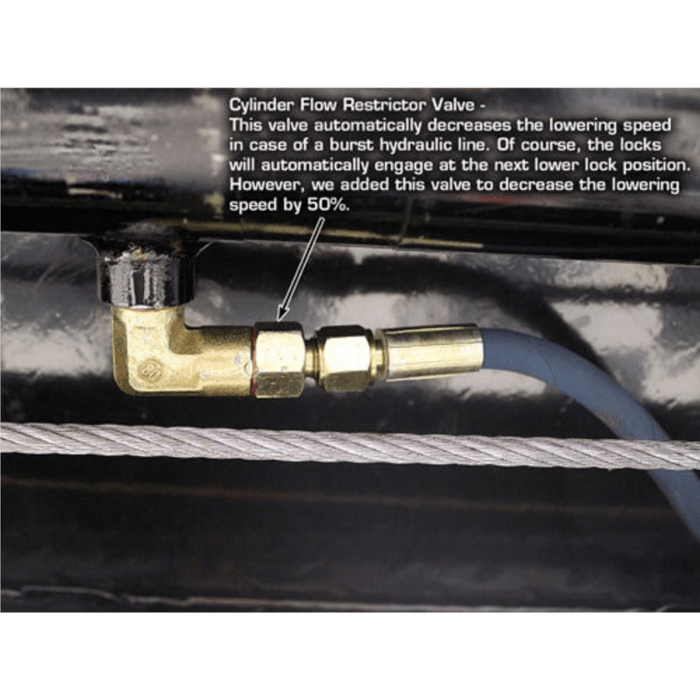 The built-in cylinder flow restrictor valve helps control descent by cutting the lowering speed in half. In the event of a hydraulic line failure