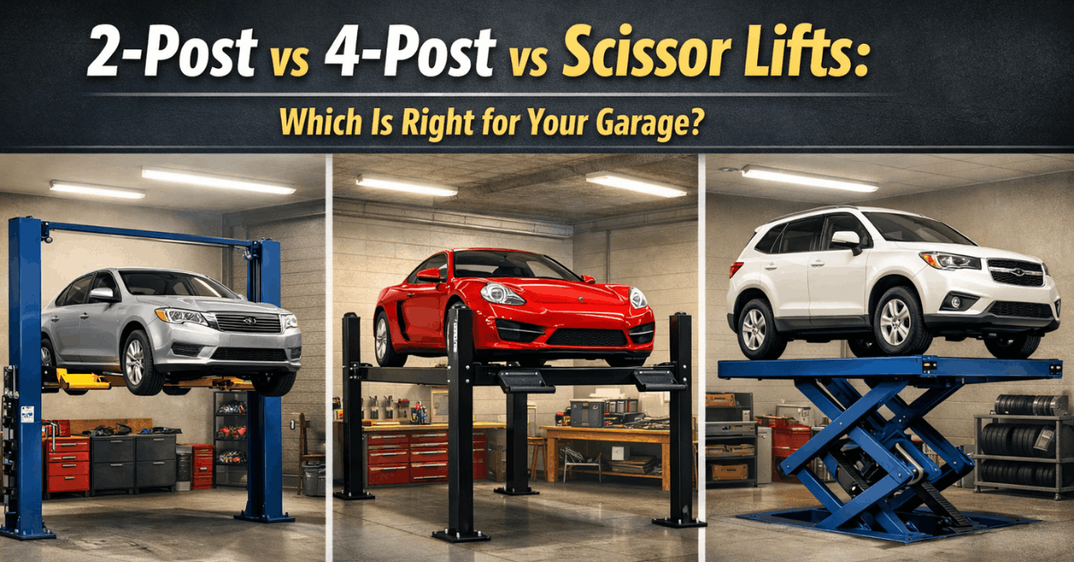 Garage lift guide banner with a 2 post lift, 4 post lift, and scissor lift displayed side by side with vehicles raised