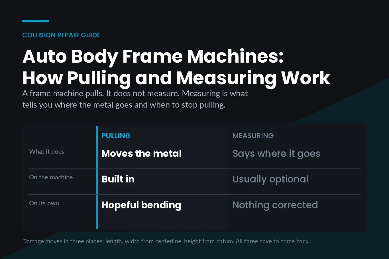 pitstop-pro-auto-body-frame-machines-hero