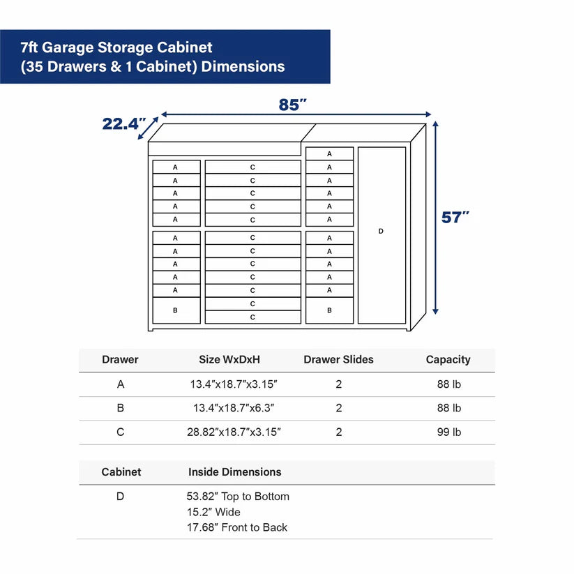7ft garage storage cabinet dimensions chart with labeled drawers and Chery Industrial specs