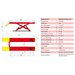 AMGO AX-16A Alignment Scissor Lift technical drawing with full dimensions and specification chart
