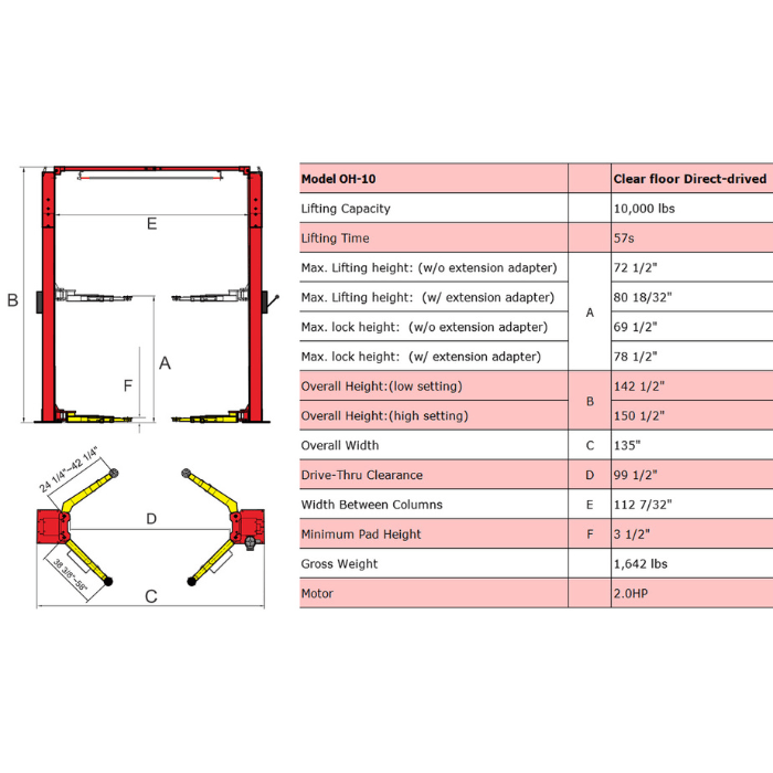 AMGO OH-10 spec drawing and dimensions chart, clear floor