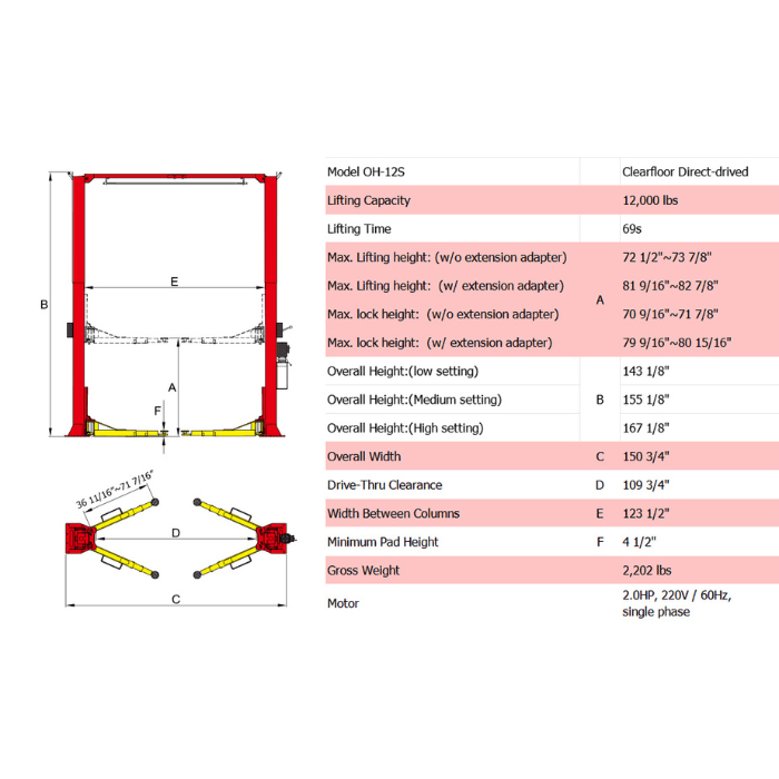 AMGO OH-12S spec drawing with dimensions