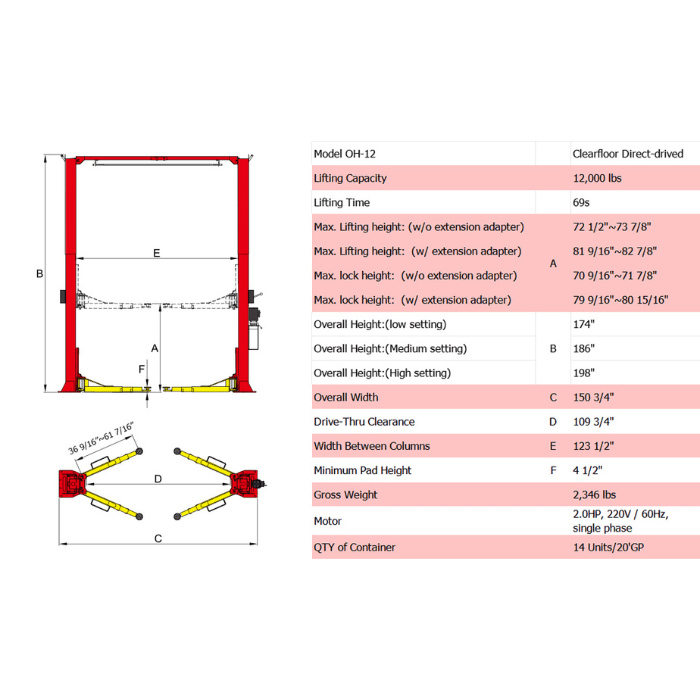 AMGO OH-12 spec drawing and dimensions chart