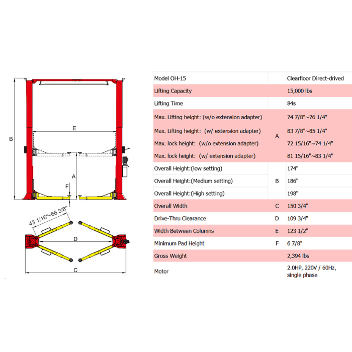 AMGO OH-15 spec drawing and dimensions chart