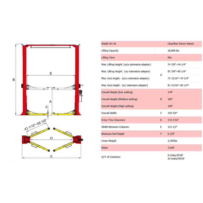 AMGO OH-18 spec drawing and dimensions chart