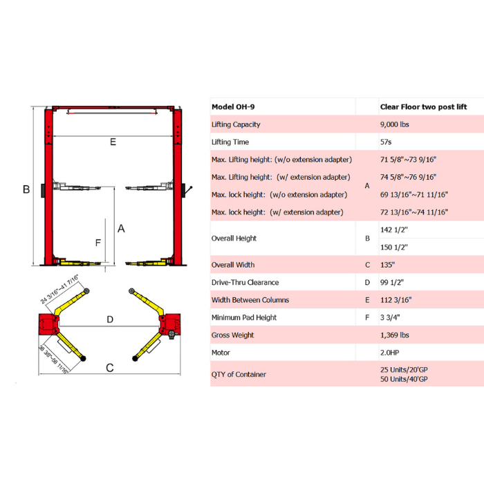 AMGO OH-9 spec drawing with dimensions and clear floor
