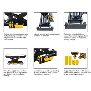 AMGO RJ-20A rolling jack features – pneumatic pump, reinforced structure, floating rollers