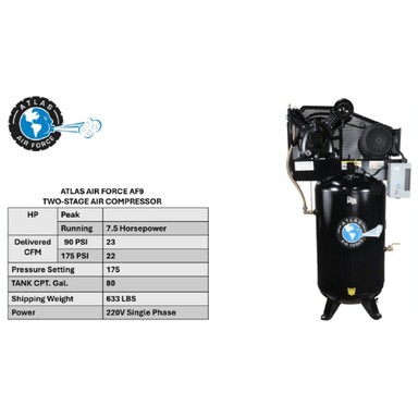 Atlas AF9 7.5HP 80-Gallon Air Compressor – Two-Stage System with 220V Motor, 175 PSI Max Pressure, and Performance Specs Displayed.