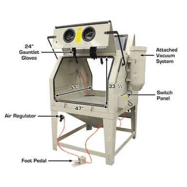 Atlas SBC1200 Sandblast Cabinet with Dual Doors & Vacuum – open front view showing 24 gauntlet gloves, air regulator, foot pedal, vacuum system, and 51 x 33.5 interior workspace.