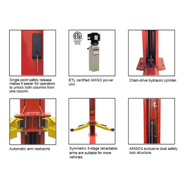 BP-10 features safety release, ETL power unit, arm restraints
