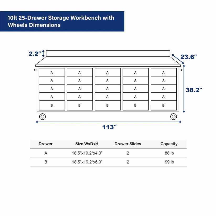 Chery Industrial dimension chart for 10ft rolling workbench cabinet showing overall size and drawer measurements