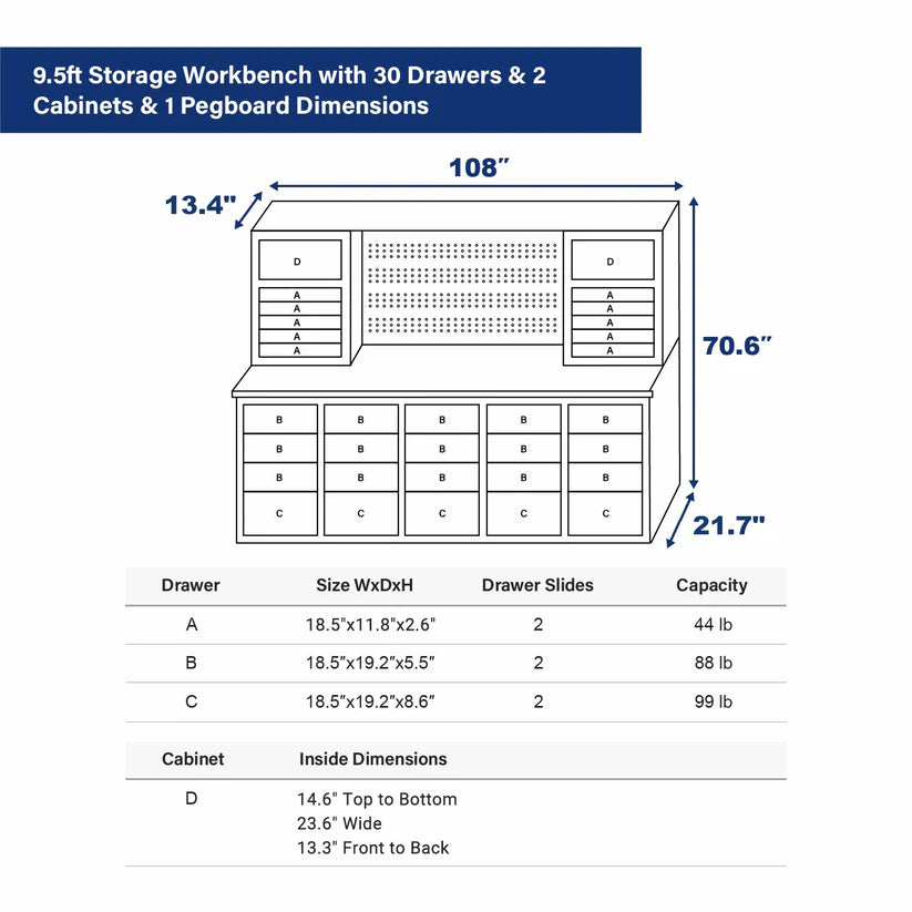 Chery Industrial tool storage workbench size chart showing drawer and cabinet dimensions