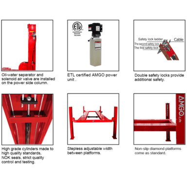 Close-up features of AMGO PRO-14E 4 post lift including ETL power unit, safety locks, and non-slip diamond platforms – heavy-duty commercial vehicle lift for shops