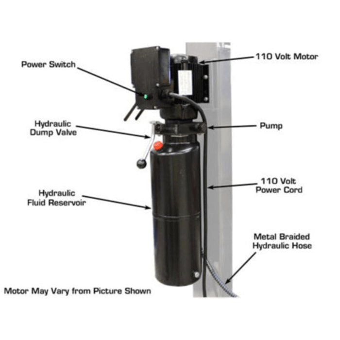 Close-up of the Atlas PRO8000’s 110V hydraulic power unit, showing the integrated fluid reservoir, pump, and safety features that power this compact four-post car lift.