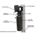 Close-up of the Atlas PRO8000’s 110V hydraulic power unit, showing the integrated fluid reservoir, pump, and safety features that power this compact four-post car lift.