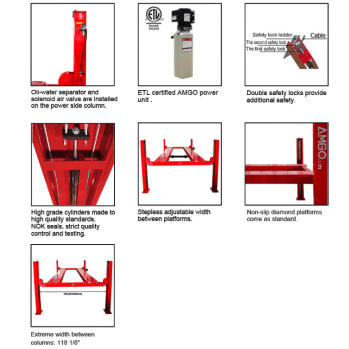 Detailed images of AMGO PRO-12SX 4 post lift components including power unit, safety locks, and adjustable runways