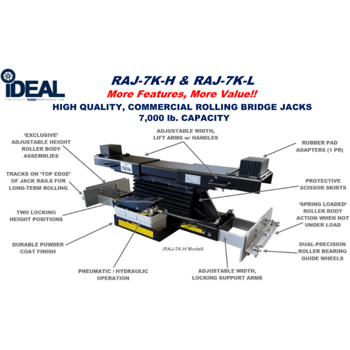 Diagram of iDEAL RAJ-7K-H 7,000 lb rolling bridge jack with labeled features and specifications