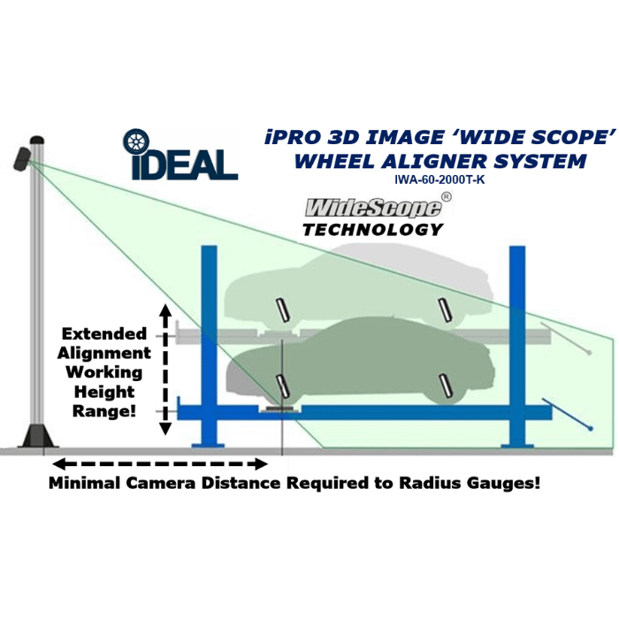 Diagram showing iDEAL IWA-60-2000T-K iPRO 3D WideScope® wheel aligner extended working height range