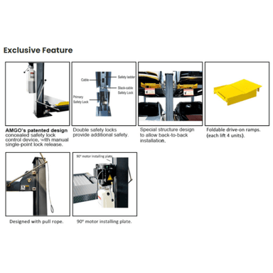 Exclusive AMGO double wide 4-post lift features including safety locks, ramps, and motor plate