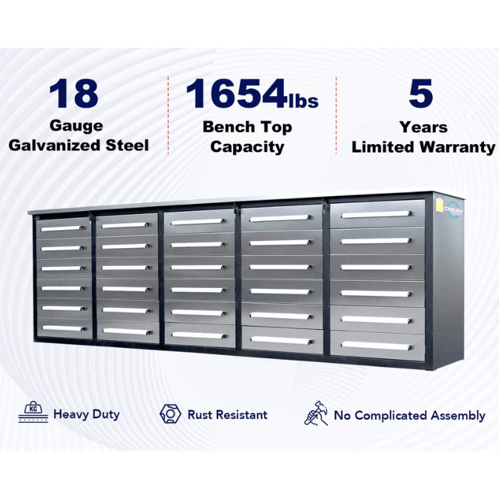 Feature graphic of Chery Industrial 10 foot workbench storage cabinet with 30 drawers highlighting heavy duty, rust resistant, and simple assembly