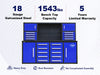 Feature graphic of Chery Industrial 7 foot garage workbench with 18 drawers, 4 cabinets, pegboard, and 1543 lb top capacity rating