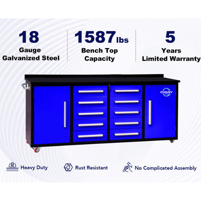 Feature graphic showing Chery Industrial blue workbench 18 gauge steel and 1587 lb capacity