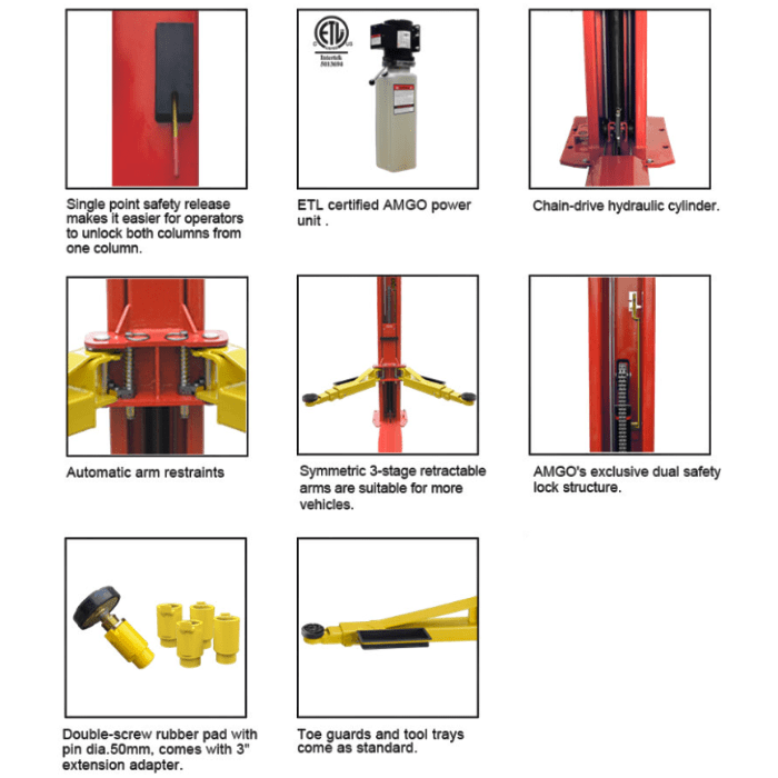 Highlighted features of the BP-9X by AMGO such as ETL certified power unit and chain-driven hydraulics