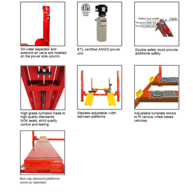 Key components of AMGO PRO-14AE 4 post alignment lift including ETL power unit and non-slip platforms