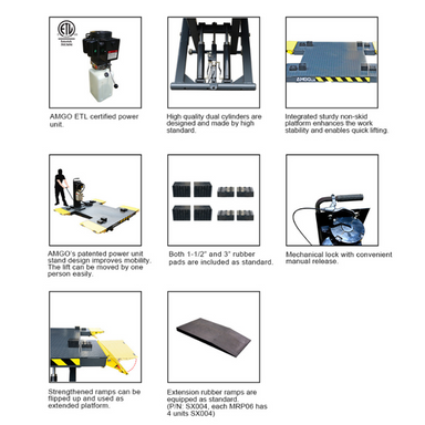 Technical diagram of AMGO MRP06 scissor lift with platform and ramp measurements