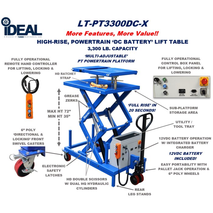 iDEAL LT-PT3300DC-X feature diagram A