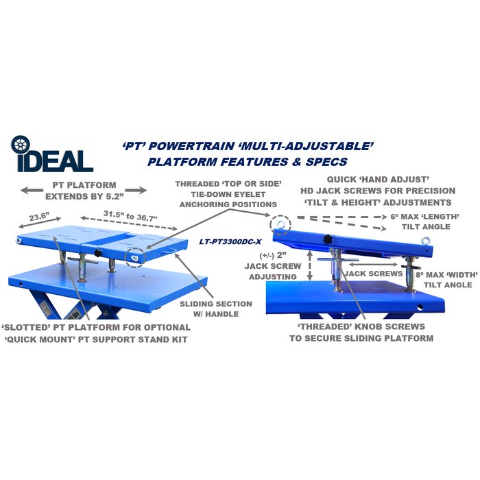 iDEAL LT-PT3300DC-X feature diagram B