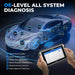 OE-level full system vehicle diagnostics with bidirectional control and module scanning on ArtiDiag900 BT