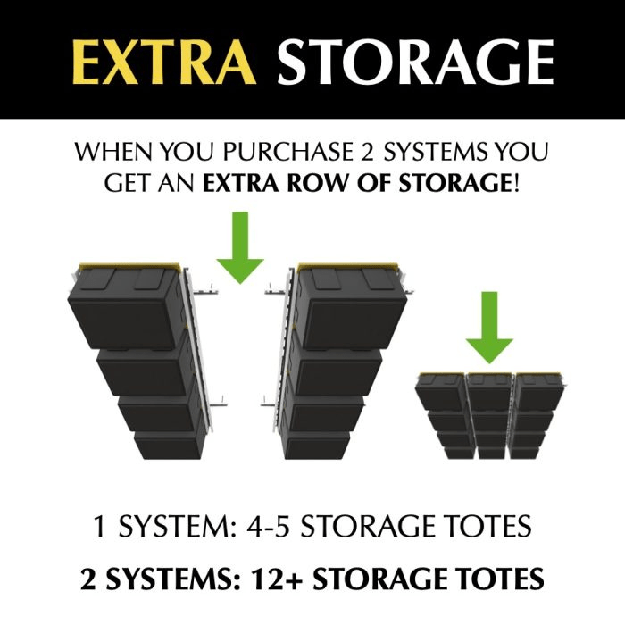 Overhead E-Z Glide Tote Slide diagram showing how you get a third storage row when you buy two bottom front side view