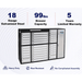 Product graphic highlighting Chery Industrial cabinet features including 18-gauge steel and 99lb drawer capacity