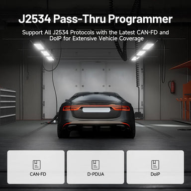 RLink J2534 pass-thru programmer supporting CAN-FD and DoIP protocols