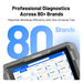 TOPDON UltraDiag Moto supports over 80 motorcycle brands diagnostics