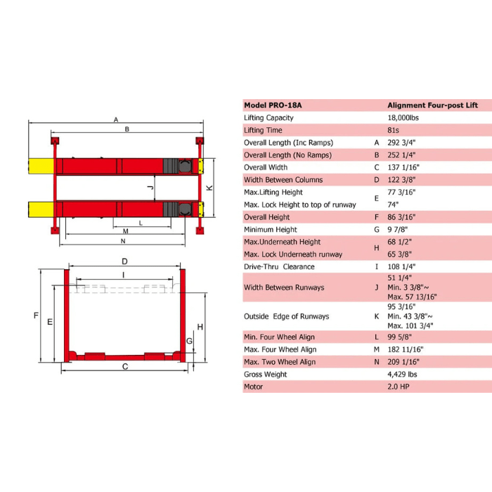 Technical diagram of the AMGO PRO-18A alignment four-post lift showing top and side views with labeled dimensions (A–N) alongside a data table of capacities, clearances, and overall sizes