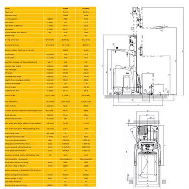 Technical specifications and dimensional diagrams for the Ekko EK18RR electric reach truck featuring detailed lift, reach, and weight metrics
